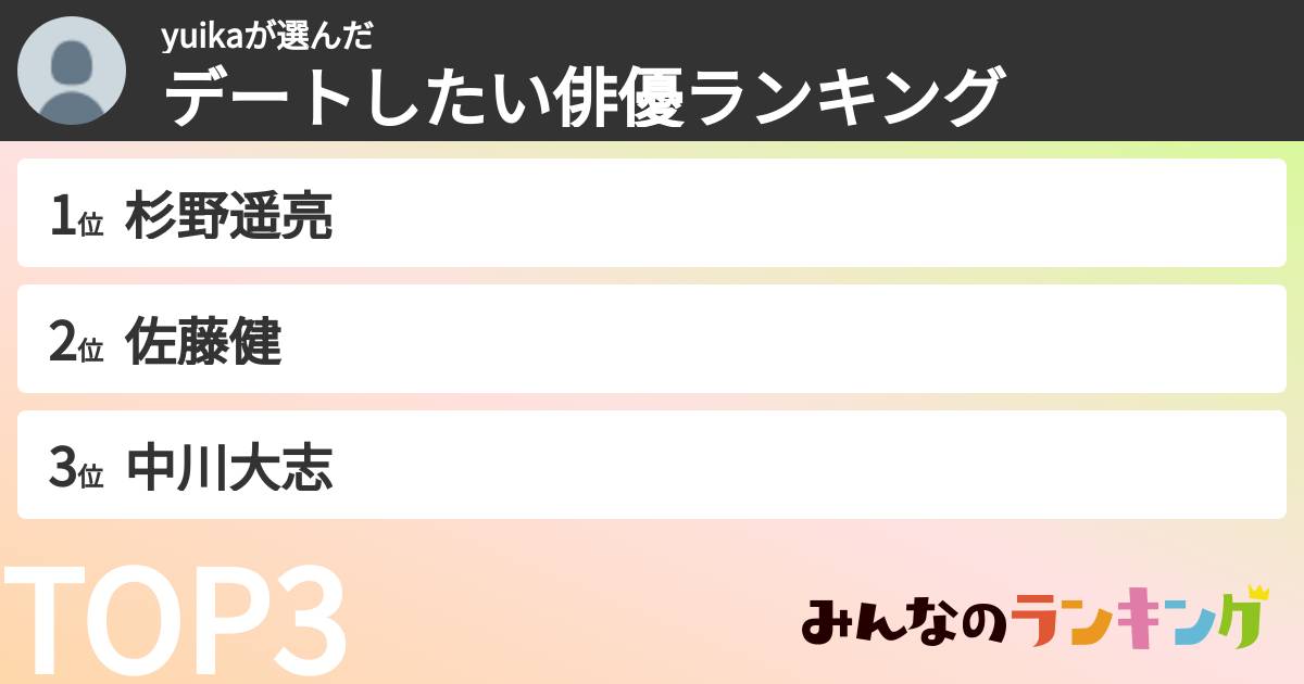 yuikaさんの「デートしたい俳優ランキング」