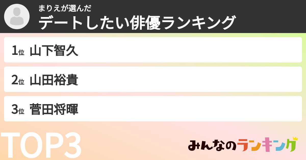 まりえさんの「デートしたい俳優ランキング」