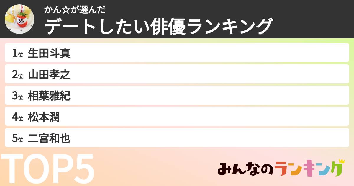 かん☆さんの「デートしたい俳優ランキング」