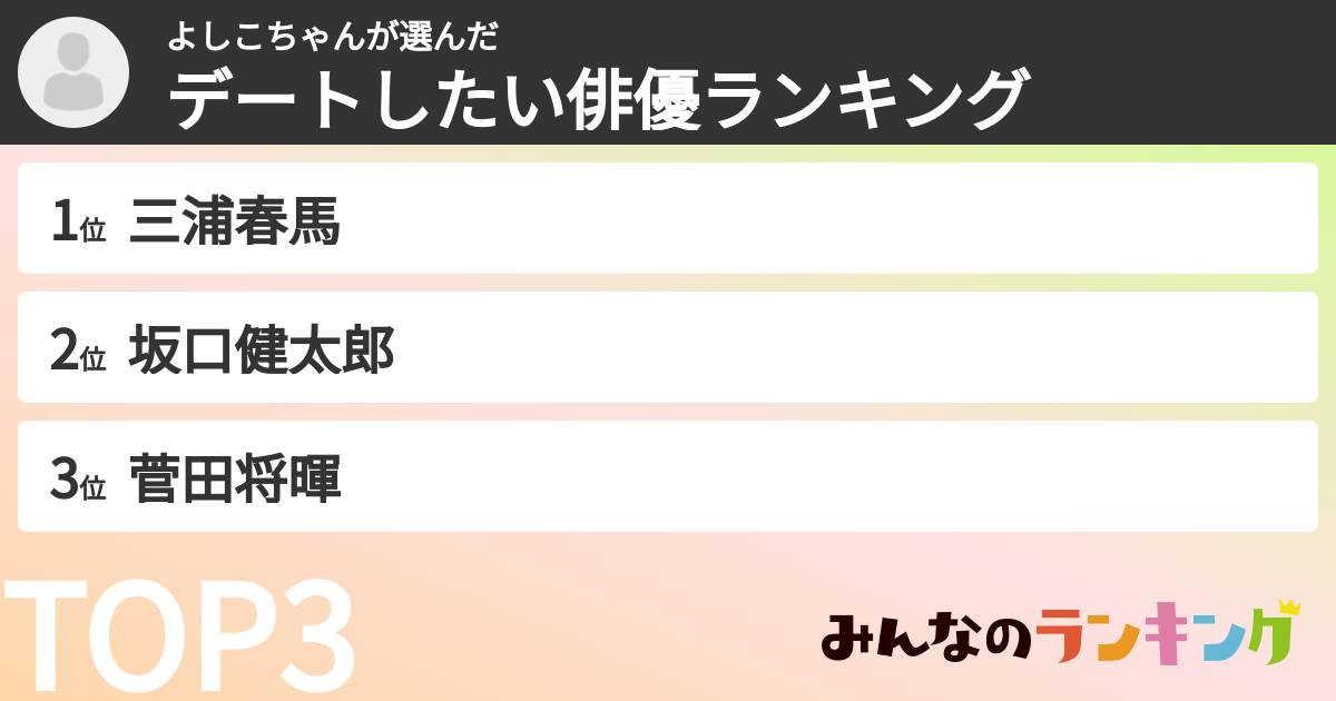 よしこちゃんさんの「デートしたい俳優ランキング」