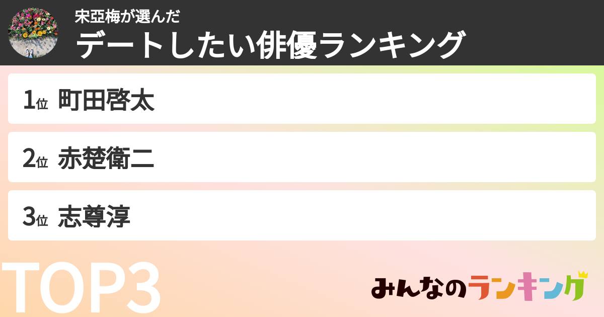 宋亞梅さんの「デートしたい俳優ランキング」