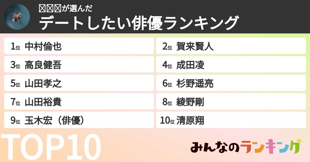 𝐚𝐢𝐫さんの「デートしたい俳優ランキング」