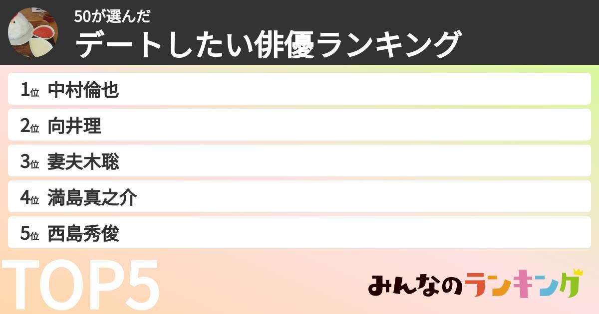 50さんの「デートしたい俳優ランキング」
