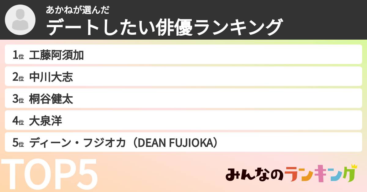あかねさんの「デートしたい俳優ランキング」