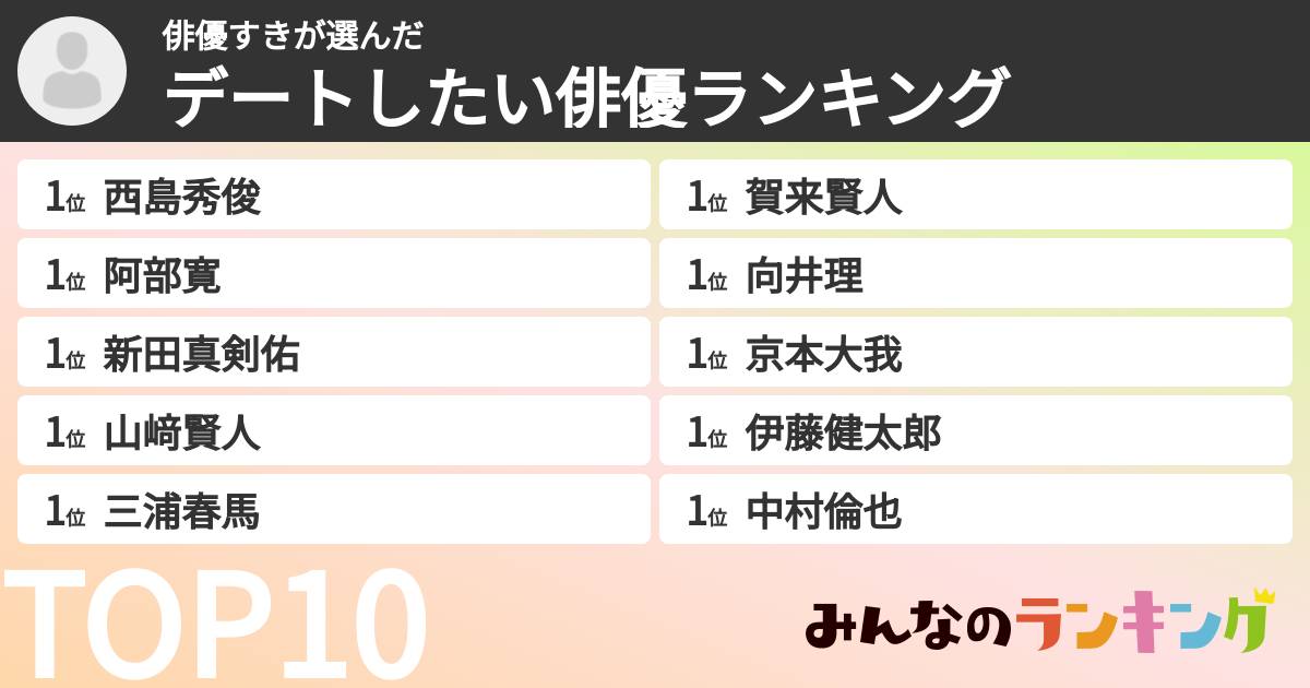 俳優すきさんの「デートしたい俳優ランキング」