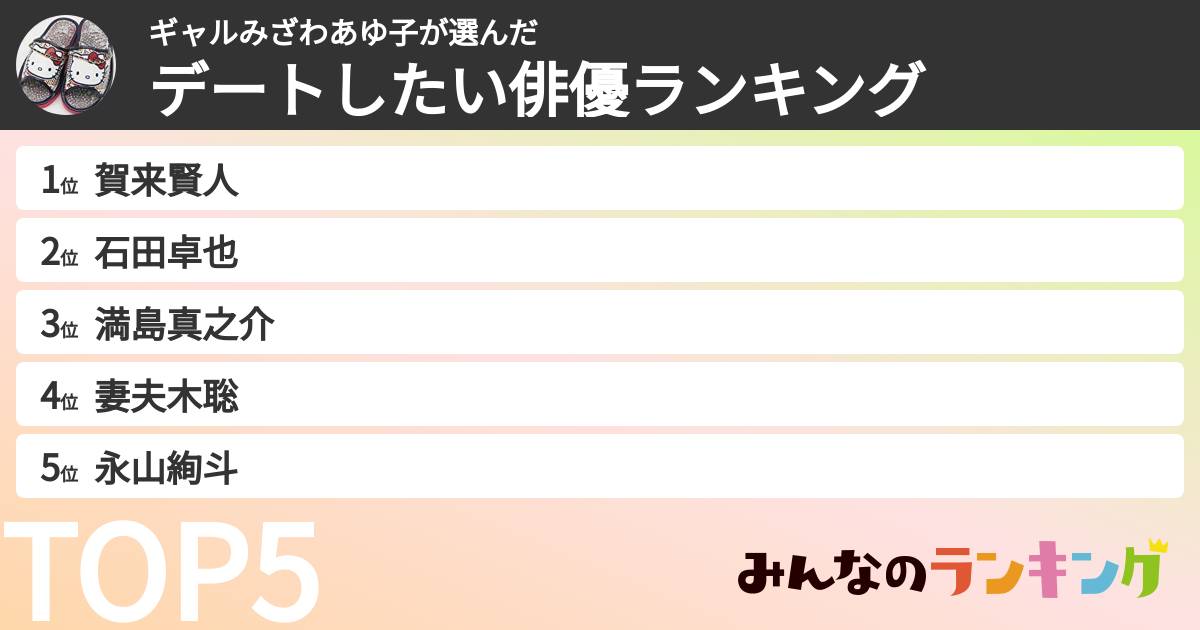 ギャルみざわあゆ子さんの「デートしたい俳優ランキング」