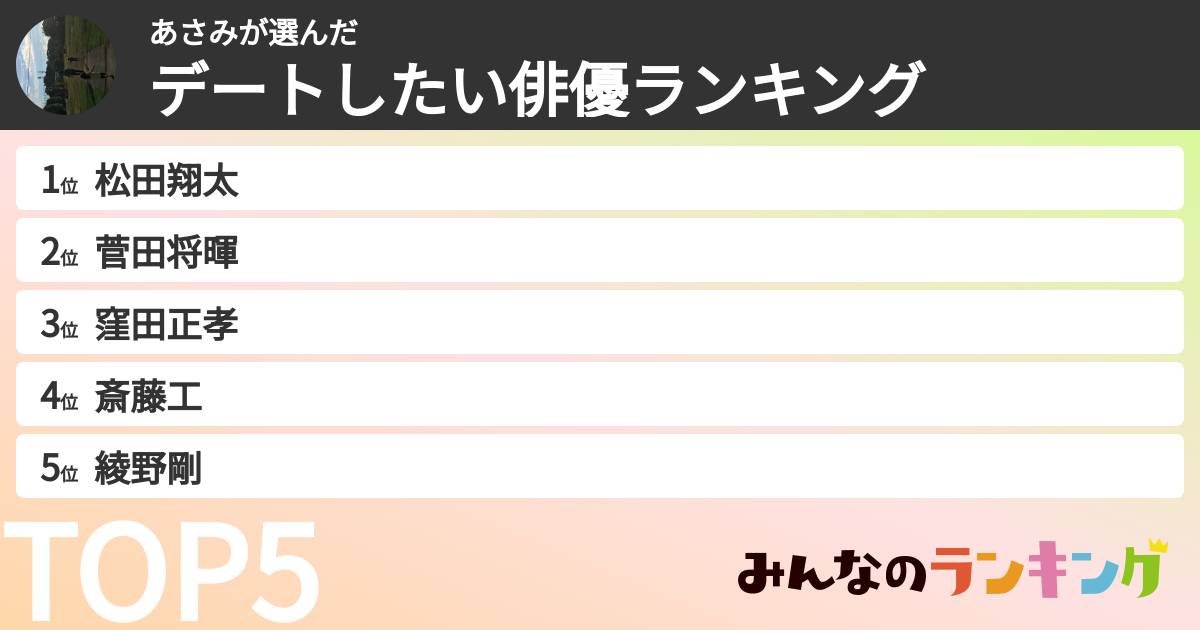 あさみさんの「デートしたい俳優ランキング」