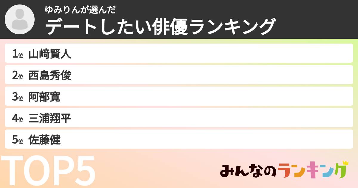 ゆみりんさんの「デートしたい俳優ランキング」