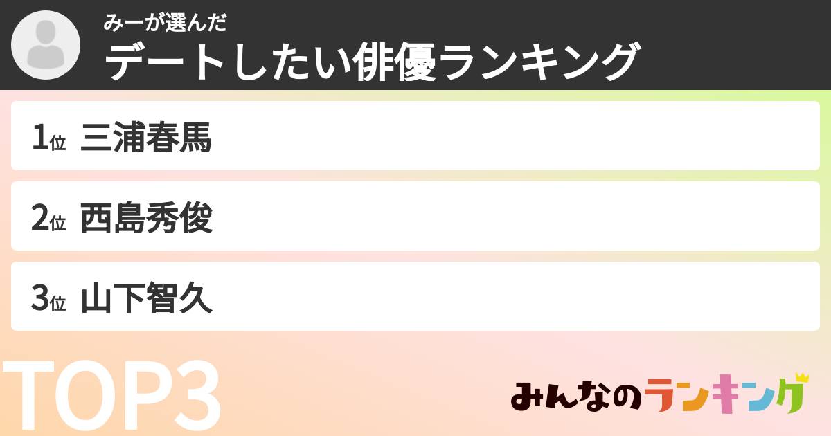 みーさんの「デートしたい俳優ランキング」