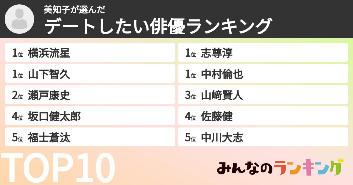 美知子さんの「デートしたい俳優ランキング」