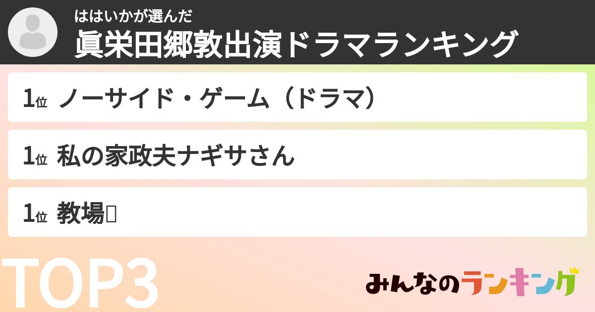 ははいかさんの「眞栄田郷敦出演ドラマランキング」