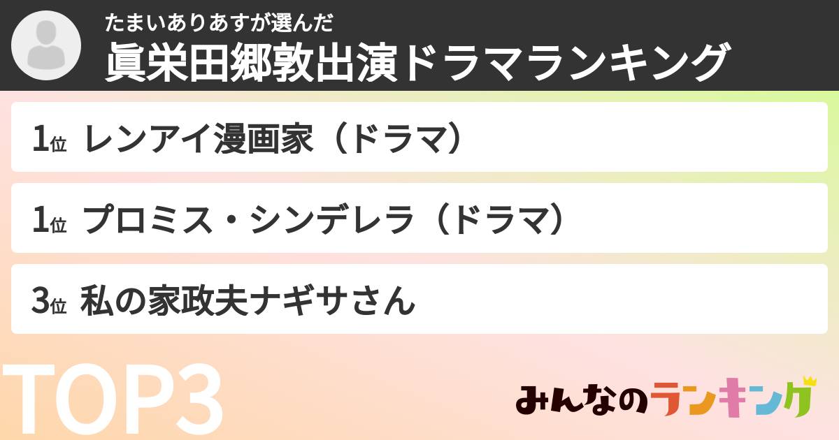 たまいありあすさんの「眞栄田郷敦出演ドラマランキング」