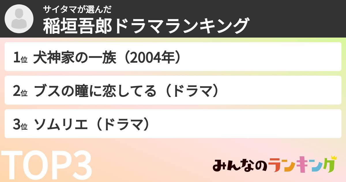 サイタマさんの「稲垣吾郎ドラマランキング」