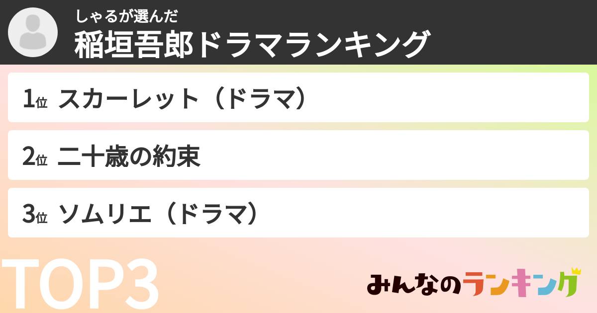 しゃるさんの「稲垣吾郎ドラマランキング」