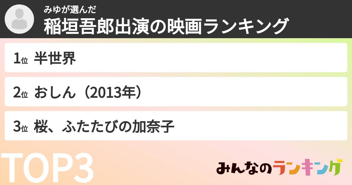 みゆさんの「稲垣吾郎出演の映画ランキング」