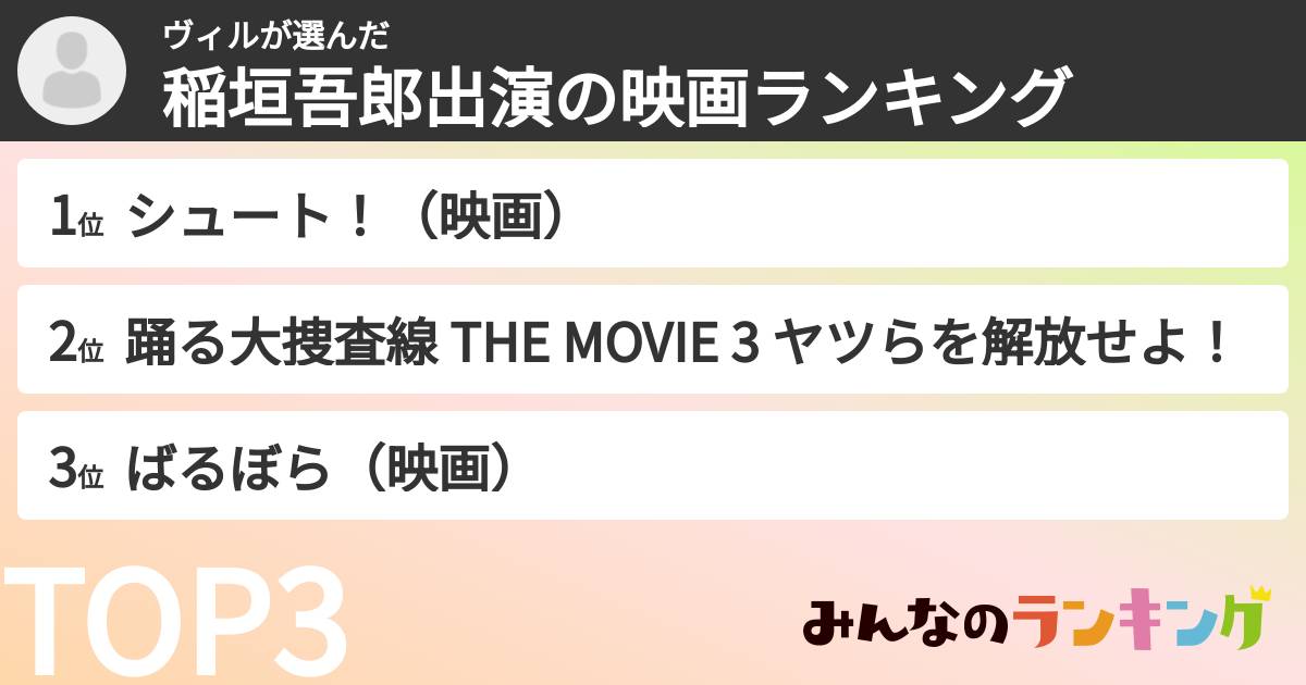 ヴィルさんの「稲垣吾郎出演の映画ランキング」