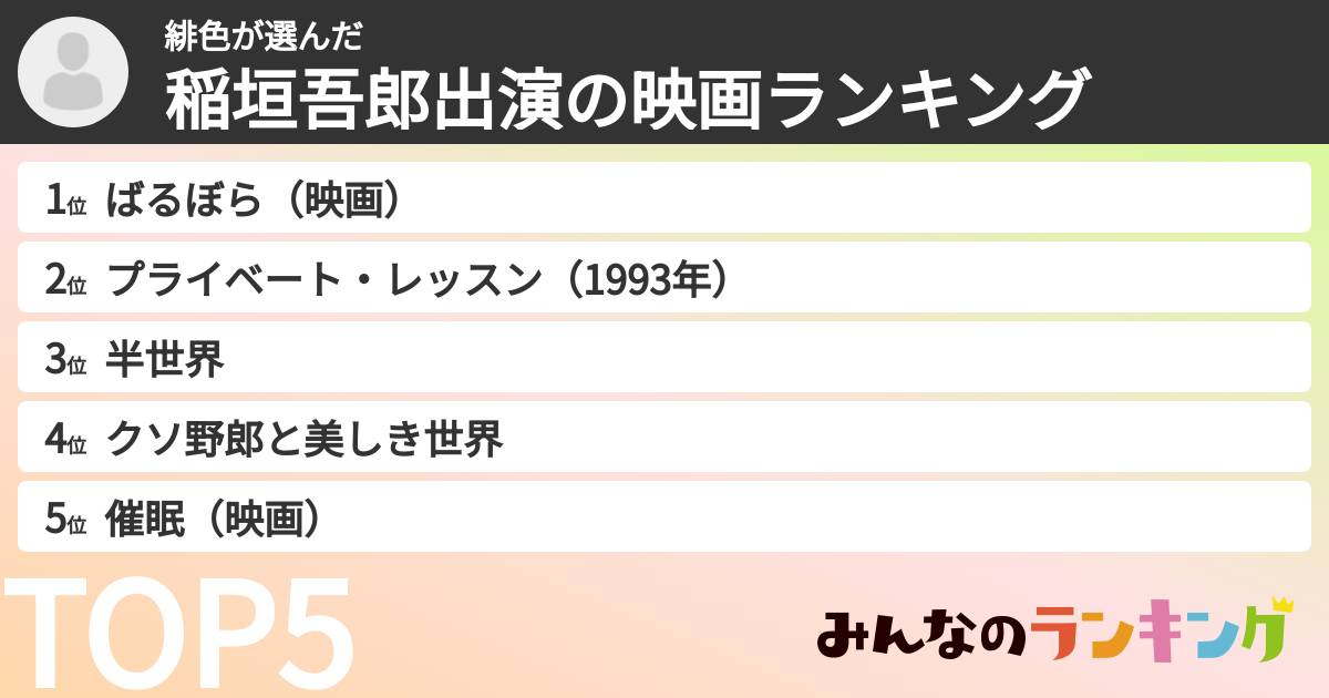 緋色さんの「稲垣吾郎出演の映画ランキング」