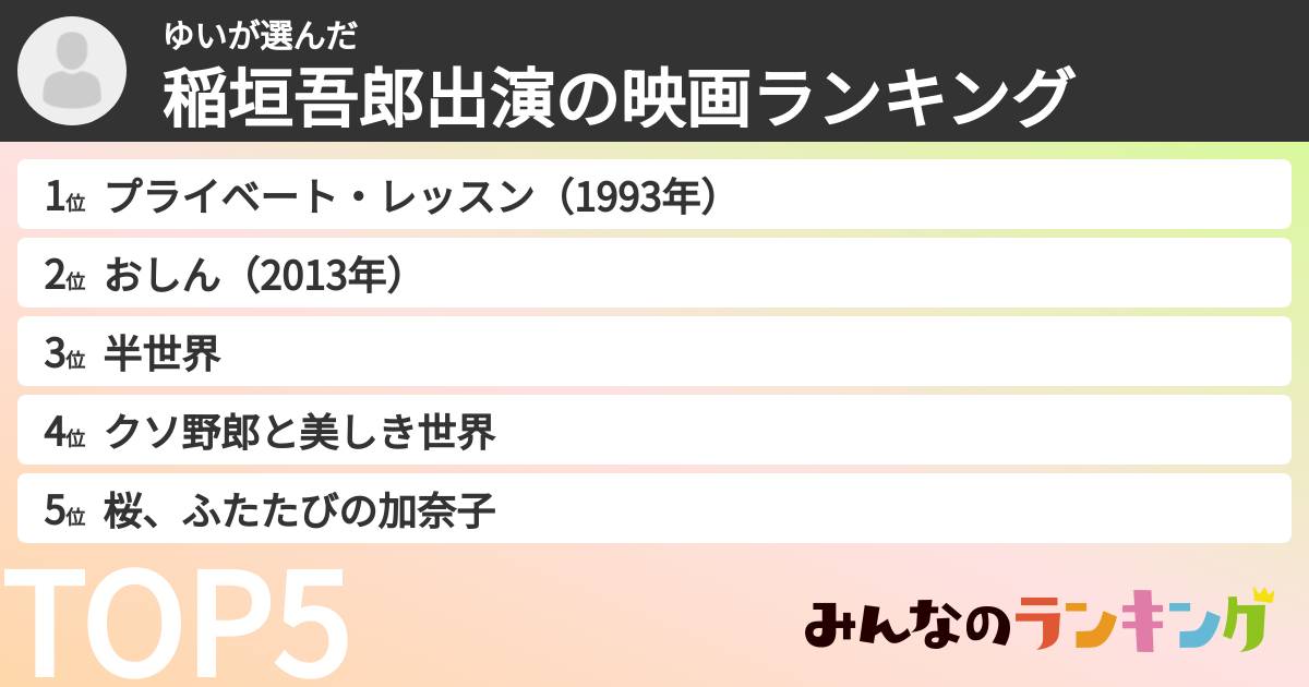 ゆいさんの「稲垣吾郎出演の映画ランキング」