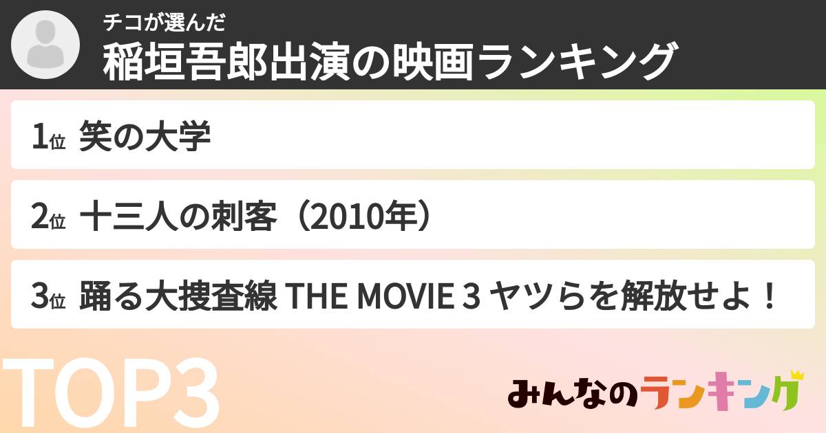 チコさんの「稲垣吾郎出演の映画ランキング」