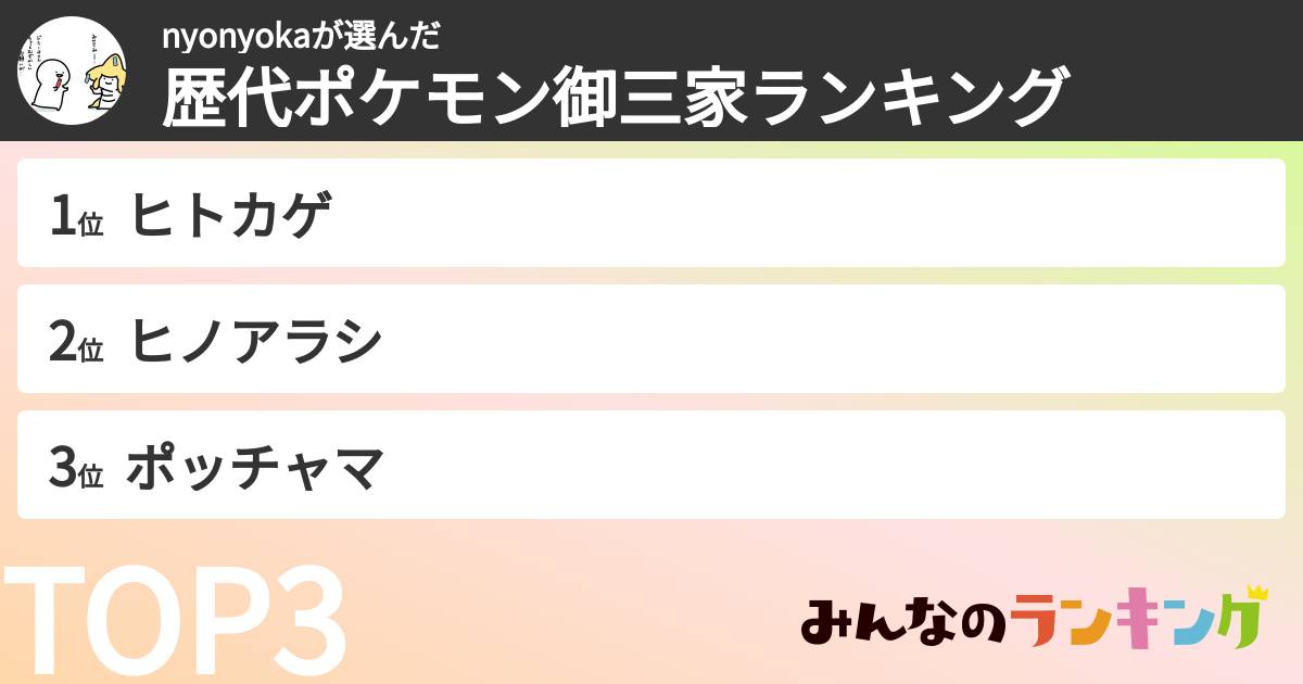 nyonyokaさんの「歴代ポケモン御三家ランキング」