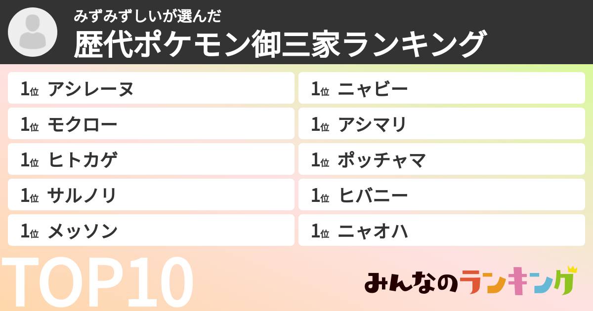 みずみずしいさんの「歴代ポケモン御三家ランキング」