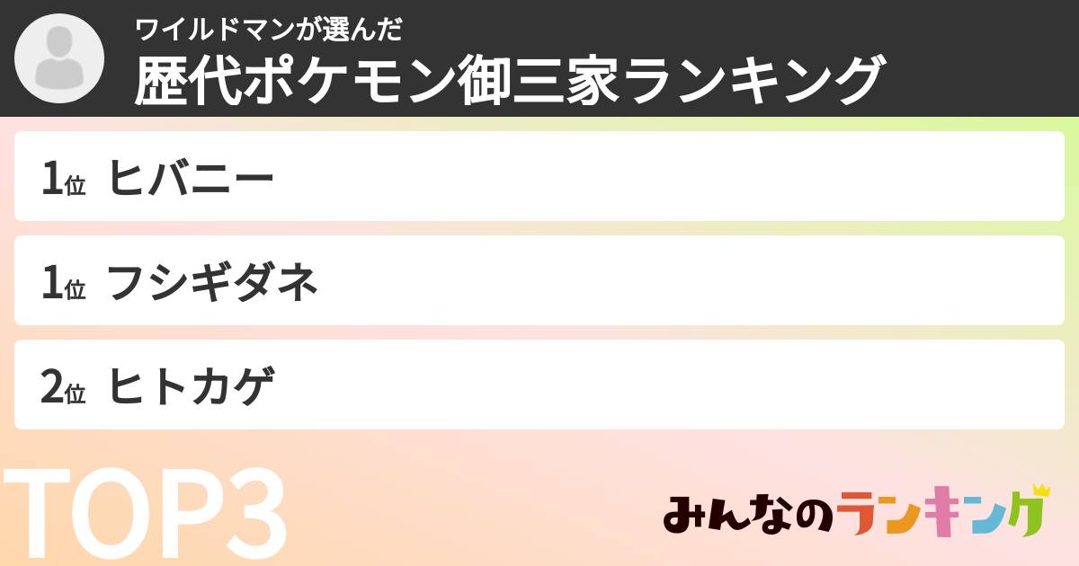 ワイルドマンさんの「歴代ポケモン御三家ランキング」