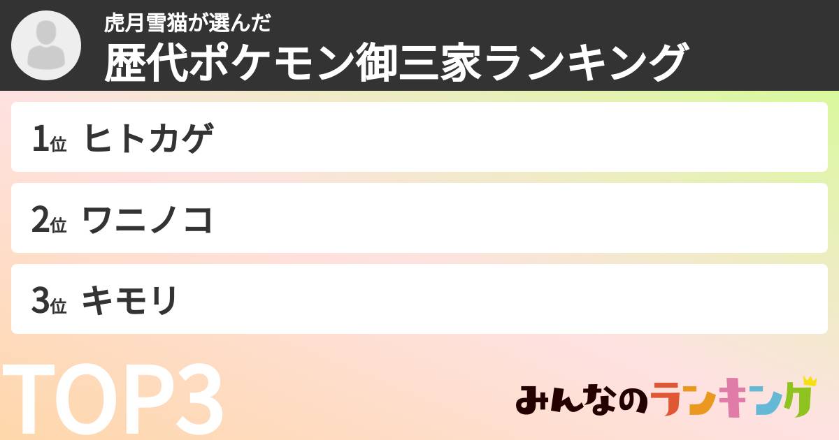 虎月雪猫さんの「歴代ポケモン御三家ランキング」