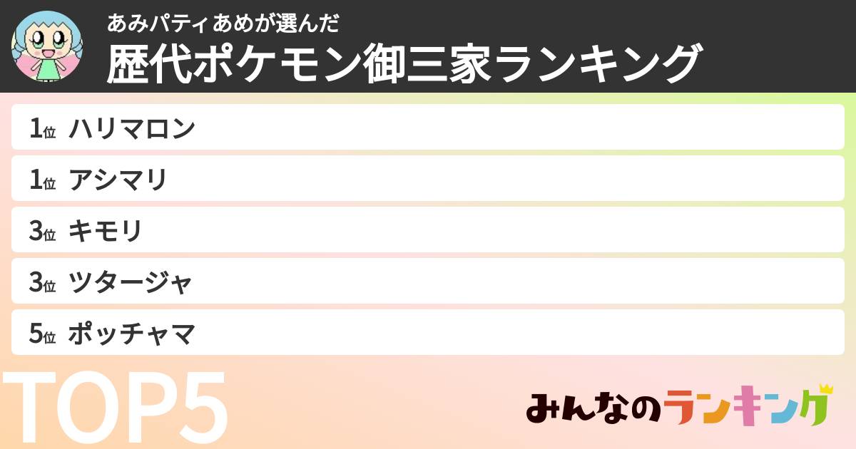 あみパティあめさんの「歴代ポケモン御三家ランキング」