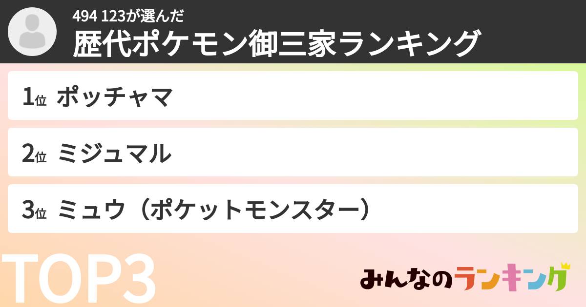 494 123さんの「歴代ポケモン御三家ランキング」