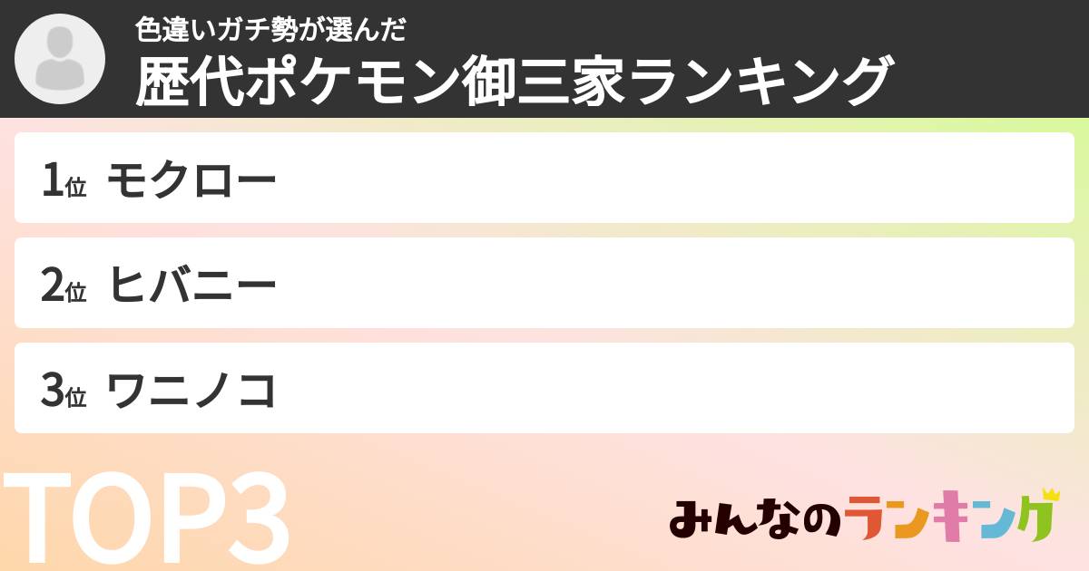 色違いガチ勢さんの「歴代ポケモン御三家ランキング」