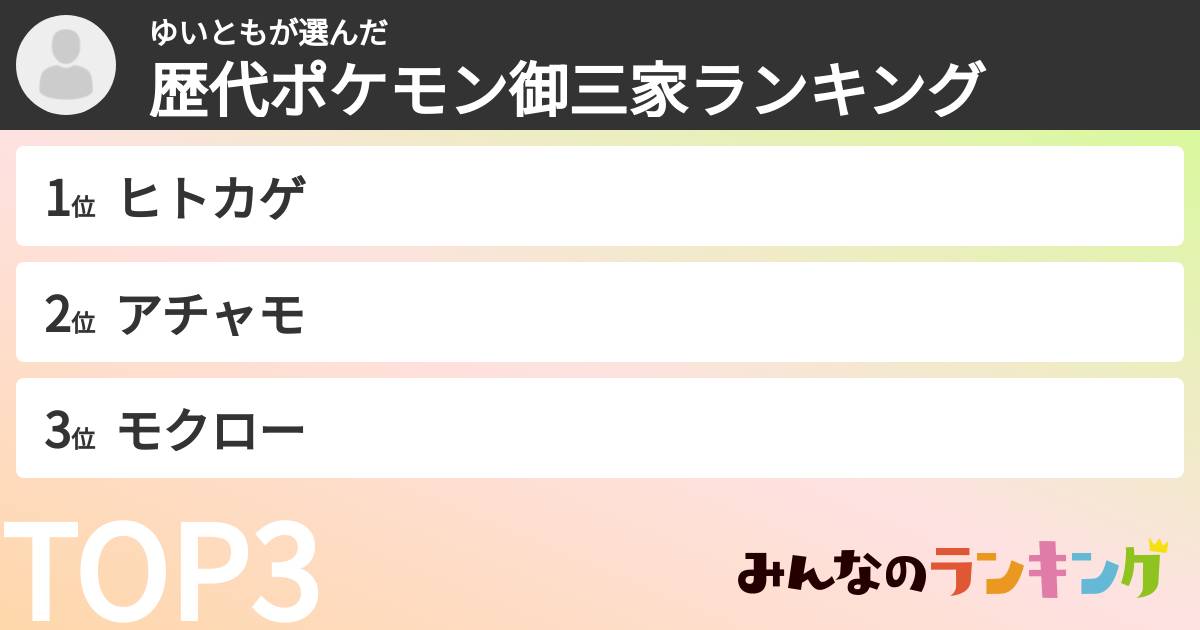 ゆいともさんの「歴代ポケモン御三家ランキング」