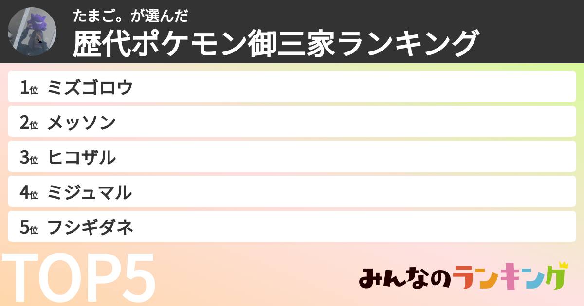 たまご。さんの「歴代ポケモン御三家ランキング」