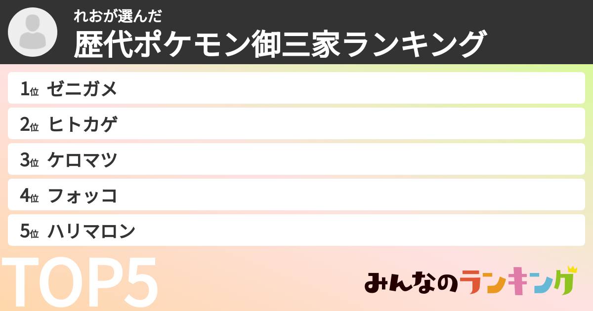 れおさんの「歴代ポケモン御三家ランキング」