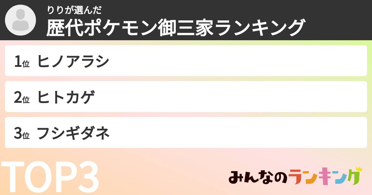 りりさんの「歴代ポケモン御三家ランキング」