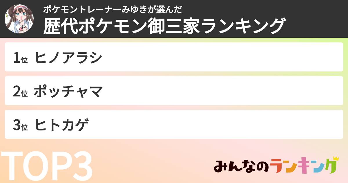 ポケモントレーナーみゆきさんの「歴代ポケモン御三家ランキング」
