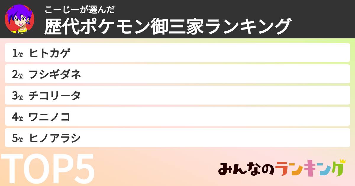こーじーさんの「歴代ポケモン御三家ランキング」