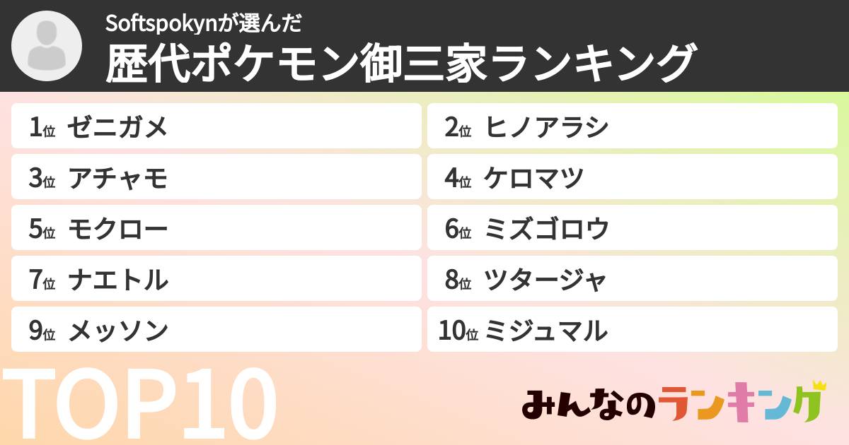 Softspokynさんの「歴代ポケモン御三家ランキング」