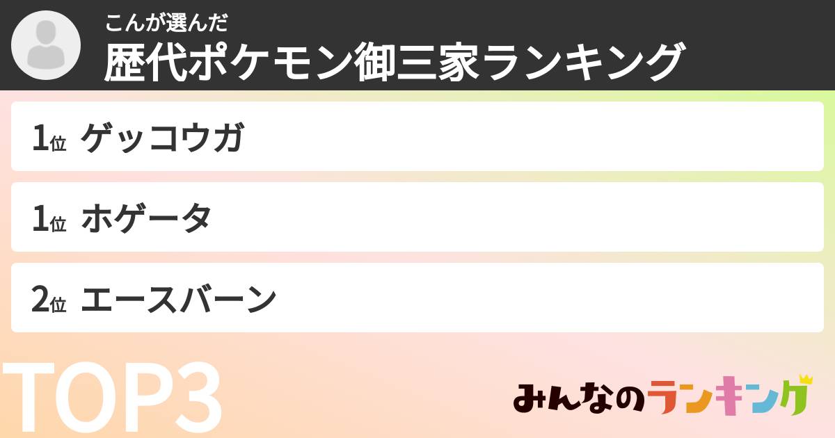 こんさんの「歴代ポケモン御三家ランキング」