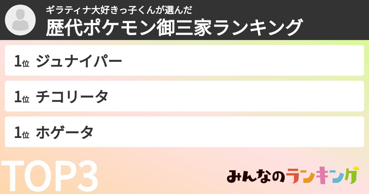 ギラティナ大好きっ子くんさんの「歴代ポケモン御三家ランキング」