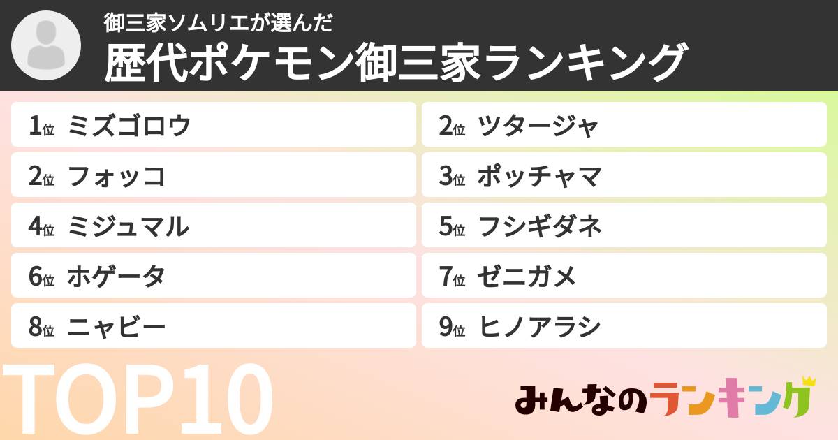 御三家ソムリエさんの「歴代ポケモン御三家ランキング」