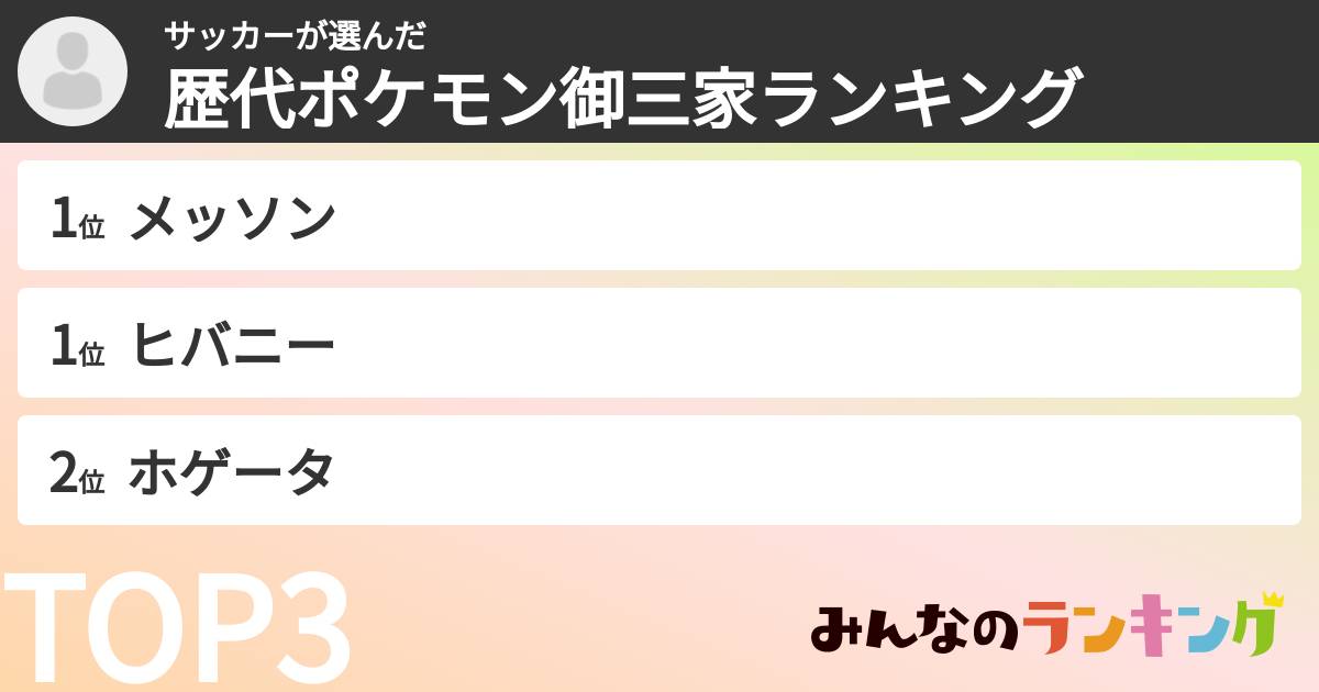 サッカーさんの「歴代ポケモン御三家ランキング」