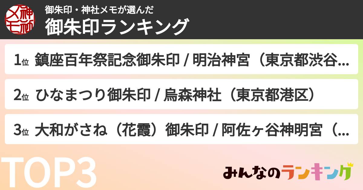 御朱印・神社メモさんの「御朱印ランキング」