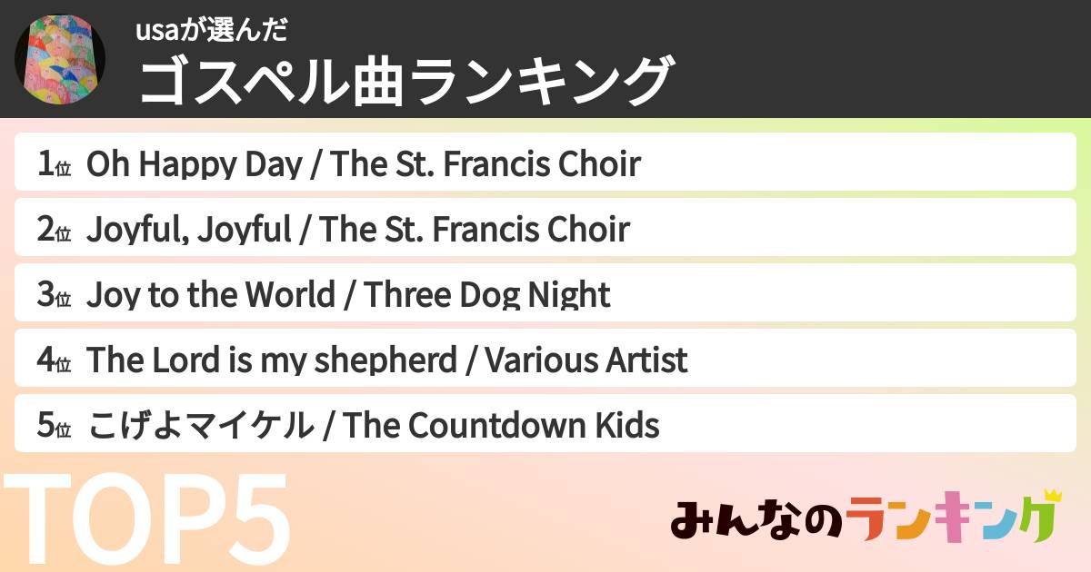 usaさんの「ゴスペル曲ランキング」