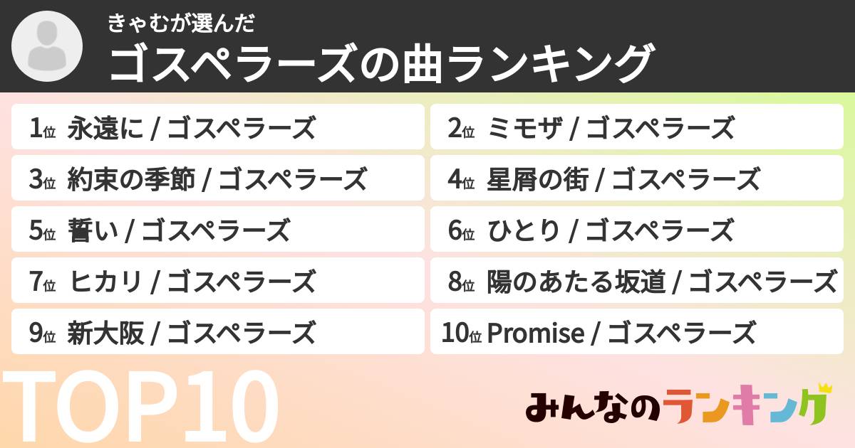 きゃむさんの「ゴスペラーズの曲ランキング」
