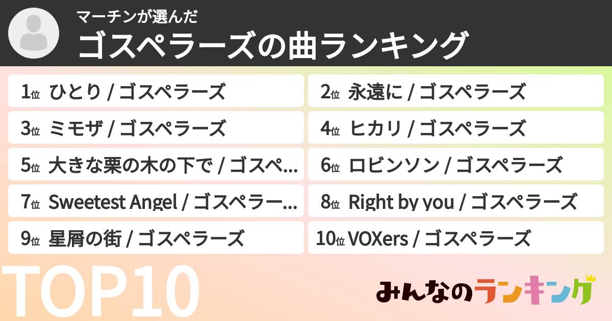 マーチンさんの「ゴスペラーズの曲ランキング」