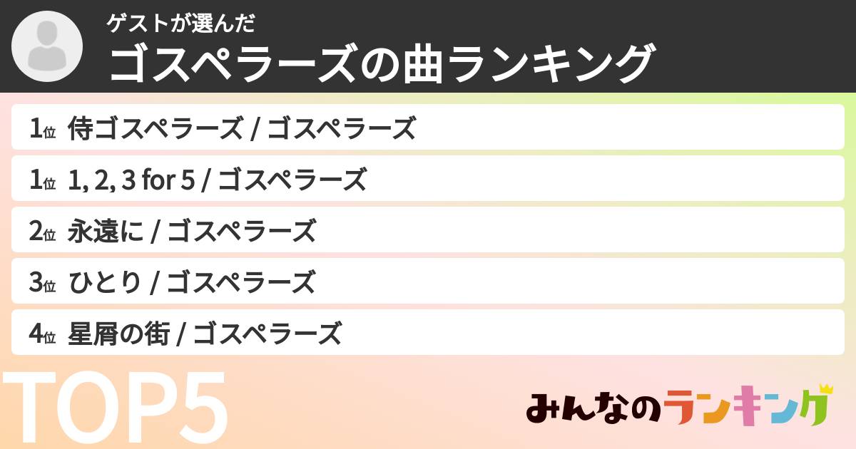 ゲストさんの「ゴスペラーズの曲ランキング」