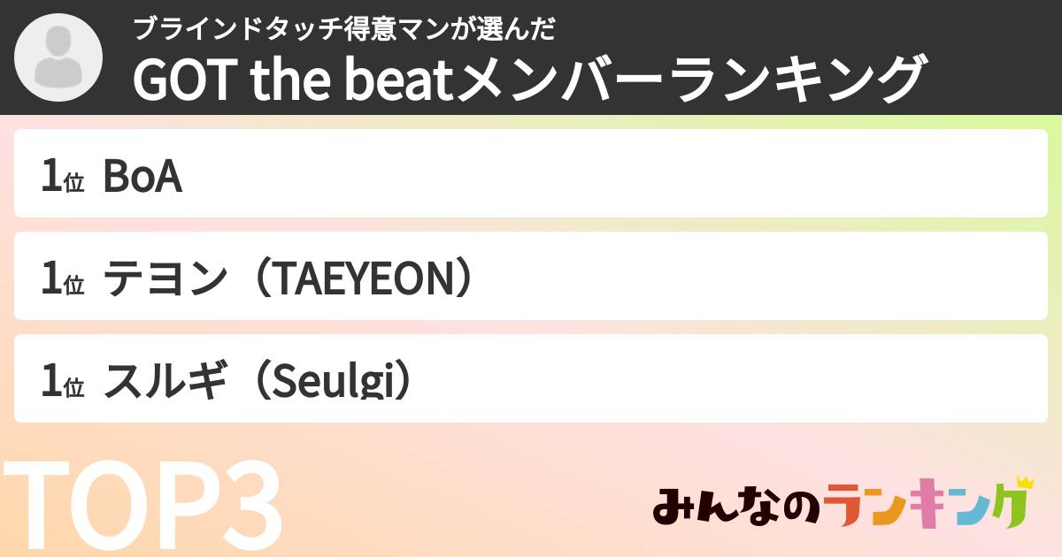ブラインドタッチ得意マンさんの「GOT the beatメンバーランキング」