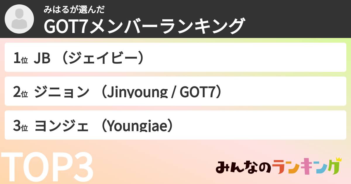 みはるさんの「GOT7メンバーランキング」