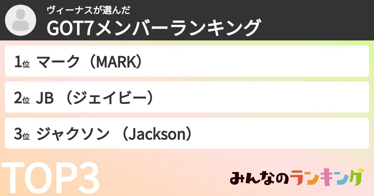 ヴィーナスさんの「GOT7メンバーランキング」