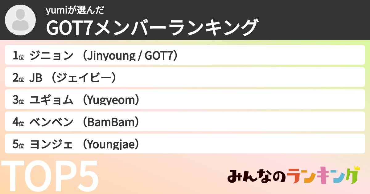 yumiさんの「GOT7メンバーランキング」